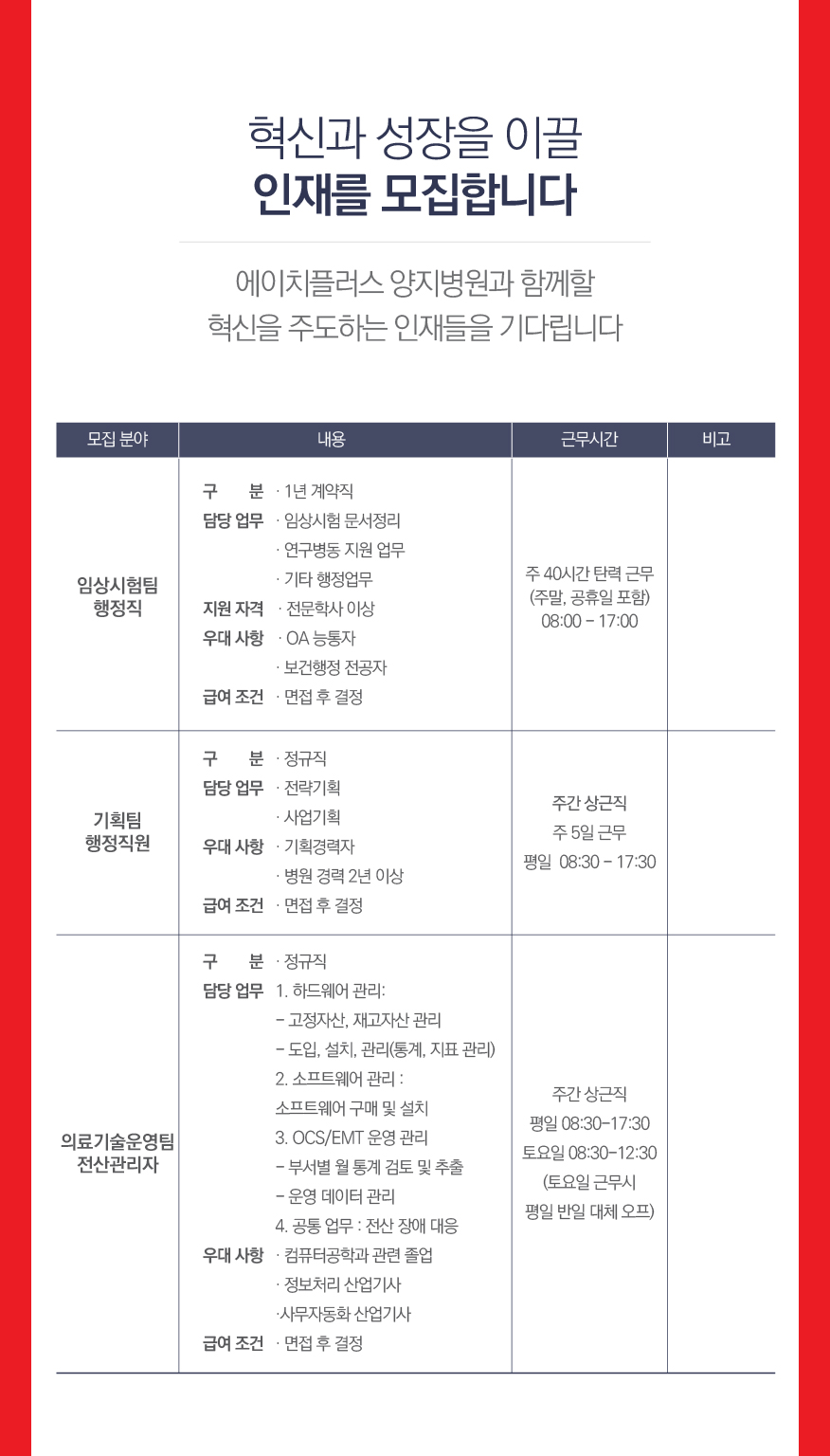 [의료법인 서울효천의료재단 에이치플러스양지병원] [H+양지병원] 행정직원 모집(기획, 전산, 임상시험) - 사람인